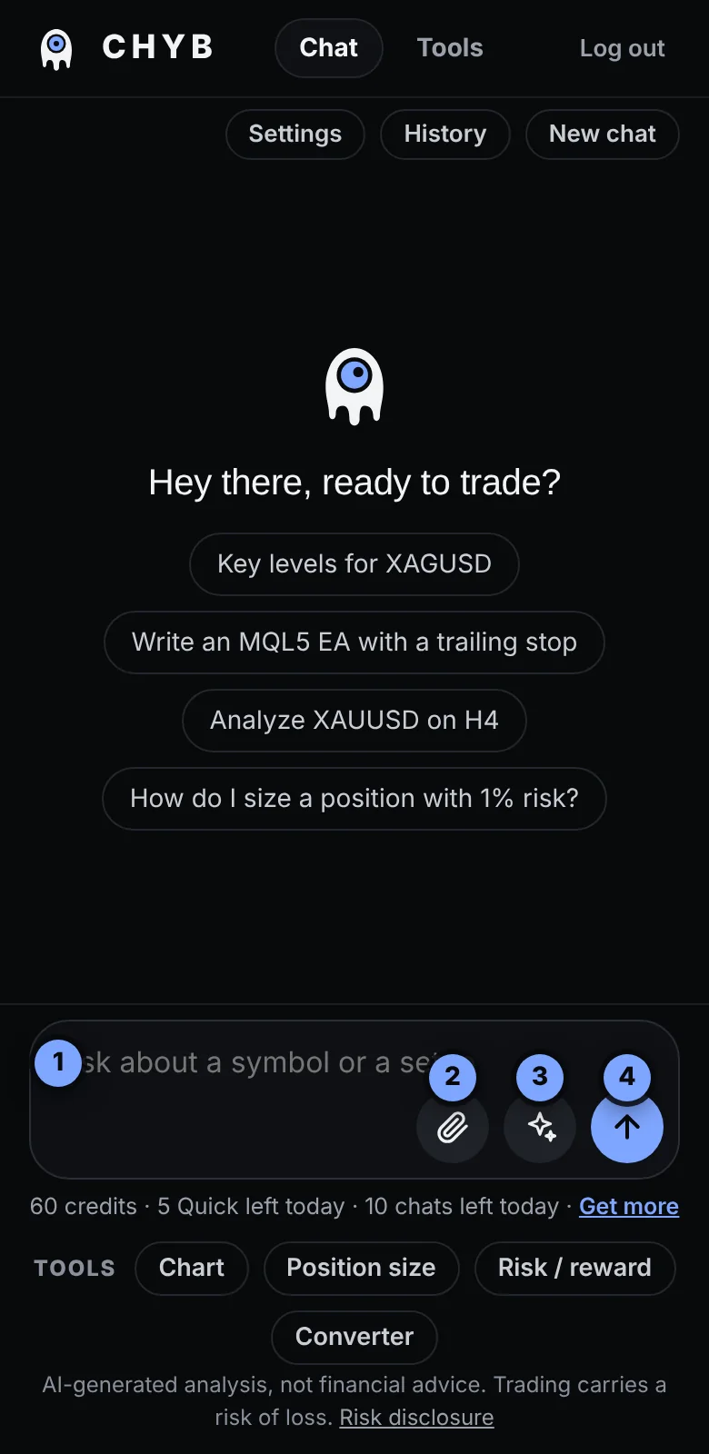 The message box with four numbered callouts: the text field, the paperclip, the mode button and the send arrow