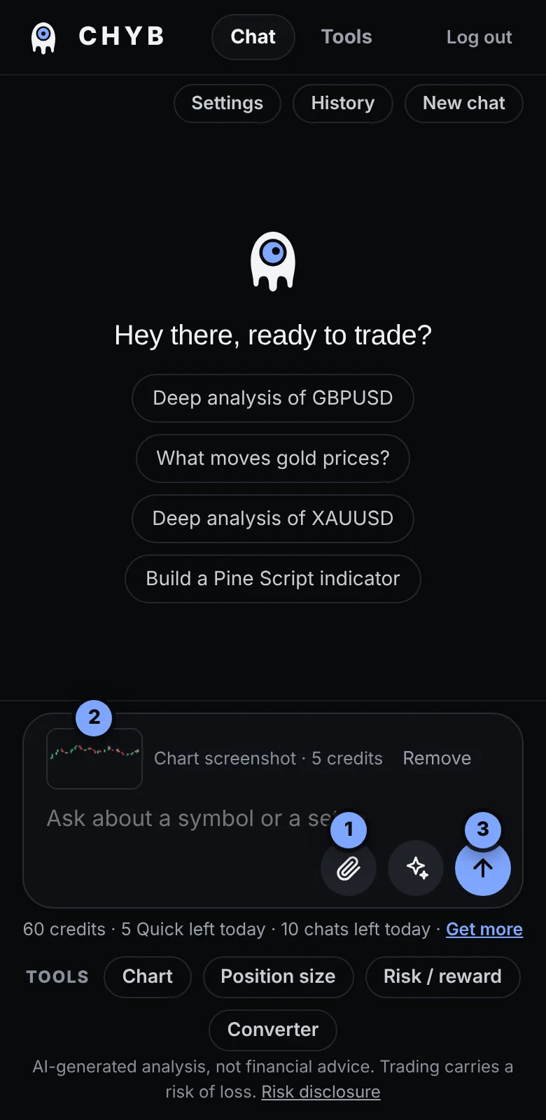 The message box with a small chart preview attached and three numbered callouts