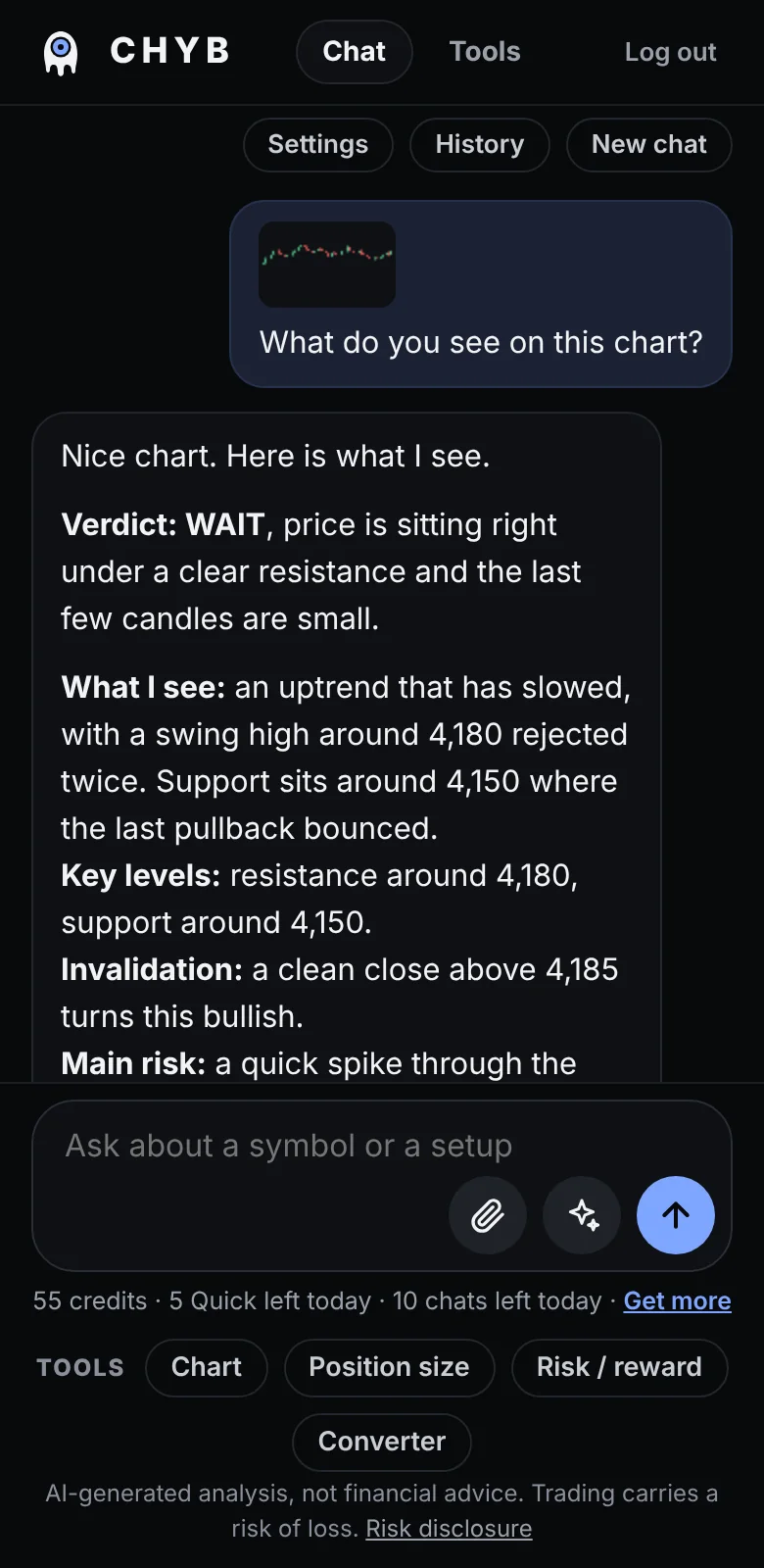 A chat answer to an attached chart screenshot with a verdict, what the AI sees and key levels